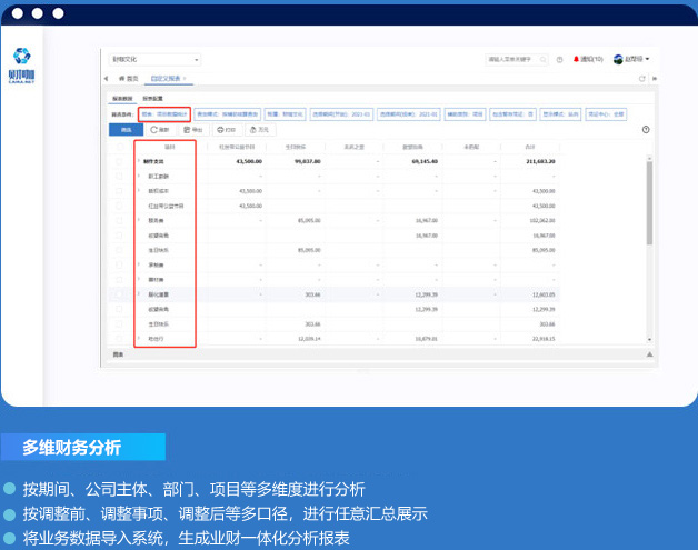 Carousel Bootstrap First