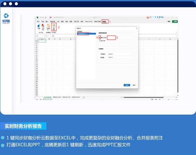 Carousel Bootstrap First