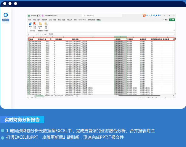 Carousel Bootstrap First