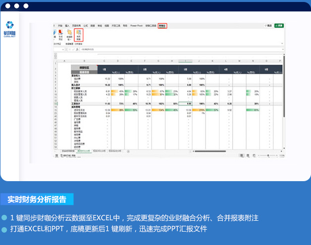 Carousel Bootstrap First