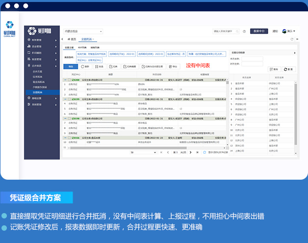 凭证级合并方案