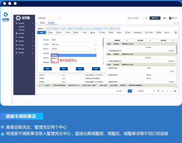 调表不调账事项