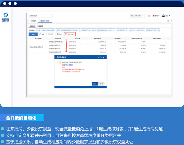 Carousel Bootstrap First