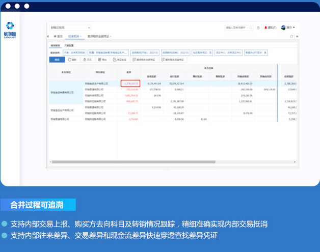 Carousel Bootstrap First