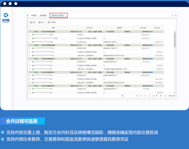Carousel Bootstrap First
